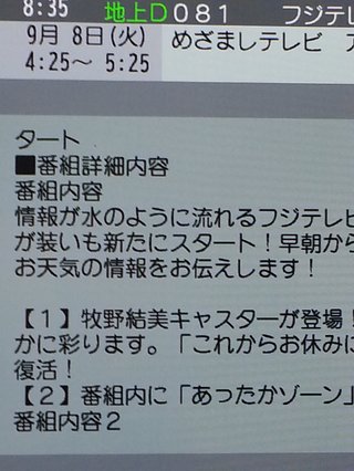 人気女子ｱﾅ､前代未聞の不倫ﾍﾞｯﾄ写真流出！！