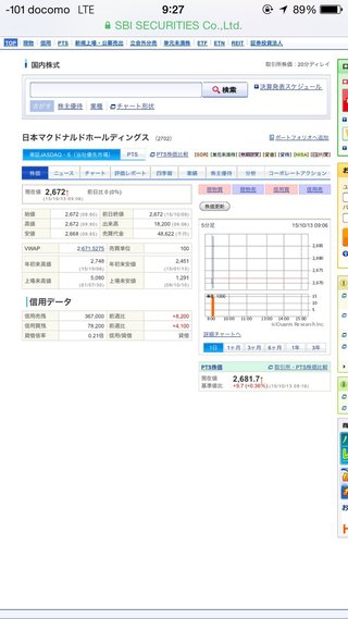 10万円を資金に株って買えますか？