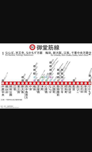 大阪市淀川区西中島から大阪城ホール行くには