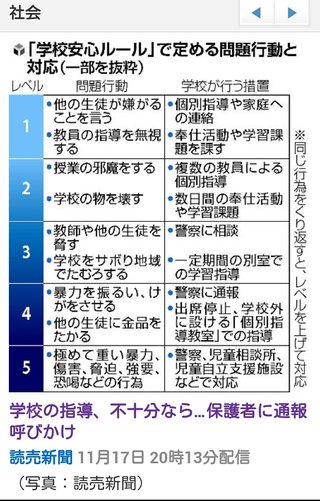 【問題行動】学校の指導、不十分なら…保護者に通報呼びかけ  大阪市