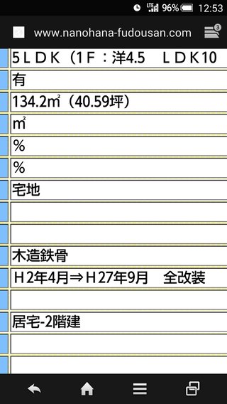 中古物件のローン年数について