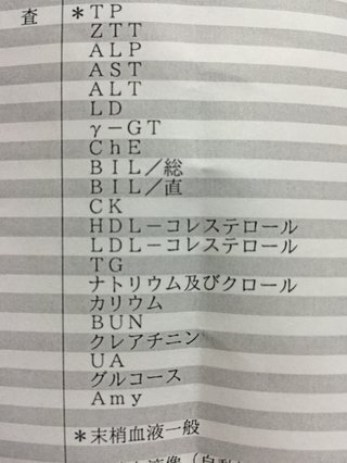 この症状なんかの病気？