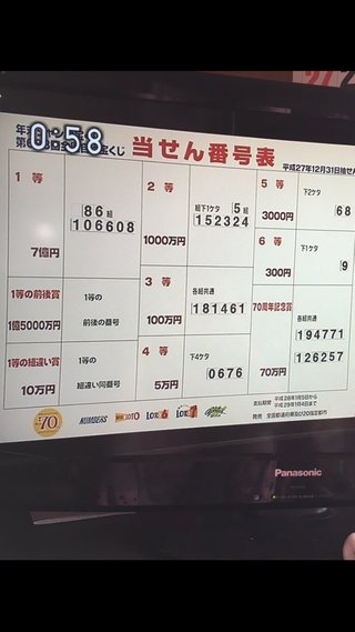 今日だっけ？宝くじ発表