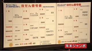 【年末ジャンボ宝くじ 】当選番号決まる