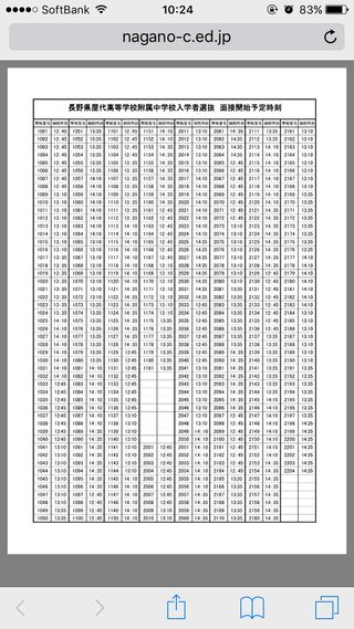 パソコンで調べていただけませんか。至急!!