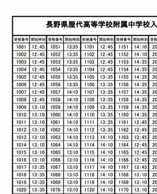 パソコンで調べていただけませんか。至急!!