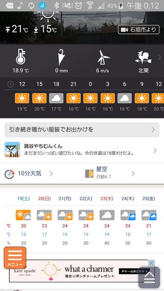 【総合】沖縄【作ったさ～】