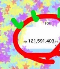 市川海老蔵【ブログ】