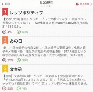 次号の週刊文春が激しくヤバイとの情報 / ベッキー不倫騒動で最悪レベルのLINE画像が流出か