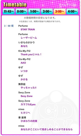 ＴＢＳ《ＣＤＴＶスペシャル!年越しプレミアライブ２０１５→２０１６》１２月３１日(木)２３:４５