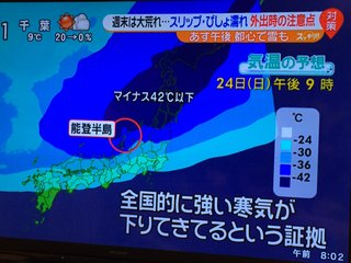 40年ぶりの大寒波襲来！！西日本は3日分の食料確保を