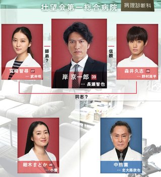 フジテレビ《フラジャイル》(来年1月13日ｽﾀｰﾄ､水曜後10･00)