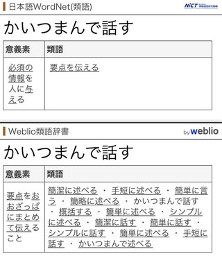 「かいつまむ」って九州の方言なんですか？