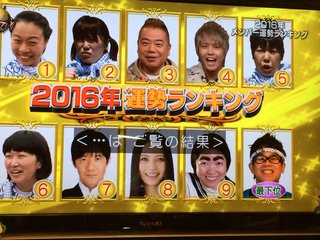 世界の果てまでｲｯﾃＱ