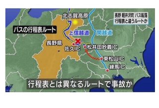 長野・軽井沢でスキーバスが転落 多数死傷者