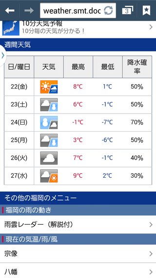 40年ぶりの大寒波襲来！！西日本は3日分の食料確保を