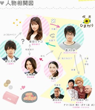 ＴＢＳ【ダメな私に恋してください】2016年1月12日より毎週火曜22時