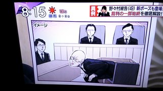 ＴＢＳ系情報番組【白熱ライブ　ビビット】月～金曜 前８時～