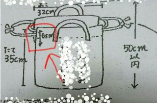 体操服袋の作り方の図の意味