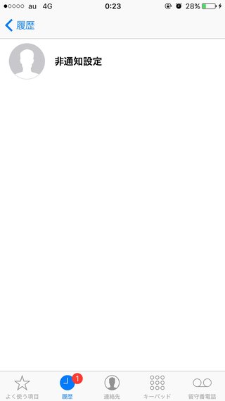 今時、非通知で嫌がらせされる・・・