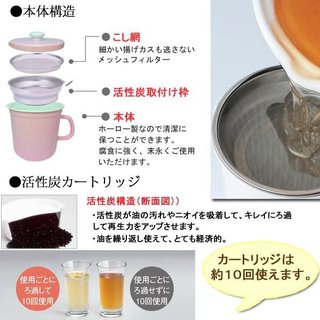 唐揚げとかとんかつしたあとの油