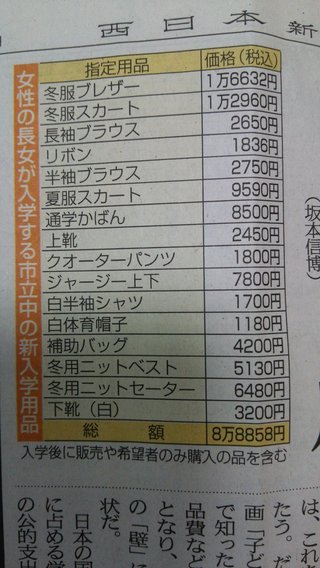 義務教育、重い負担なぜ？　制服、かばん…中学入学で9万円　進学や通学の「壁」に