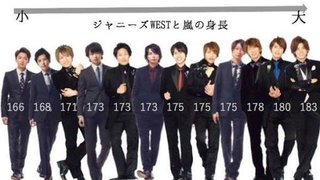 嵐の二宮和也、小さいオッサンとして晒される…