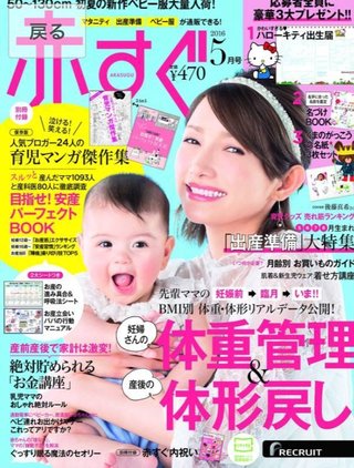 後藤真希ブログ