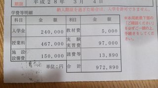 ちらし裏ー大学生版ー