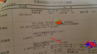 子供がよそ見運転の車にひかれて