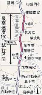 ＜東北道＞１２０キロゾーン「当然」「怖い」【河北新報 5月7日】（長文） 