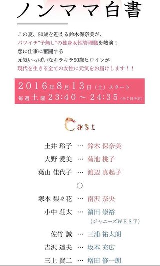 ジャニーズＷＥＳＴ【総合】