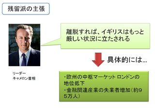 EU離脱？日経平均株価？なにそれ。って人いる？