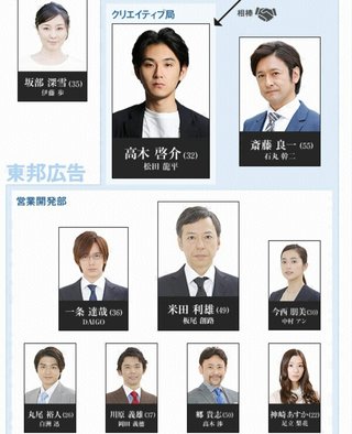 【実況・感想】フジテレビ《営業部長 吉良奈津子 》木曜 夜１０時