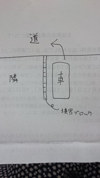 友人がくるまで隣の境界ブロックを壊しちゃった