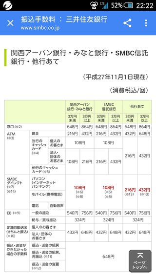 三井住友銀行の窓口から三菱東京UFJ銀行へ振り込めますか？