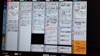【2016年リオデジャネイロオリンピック】総合