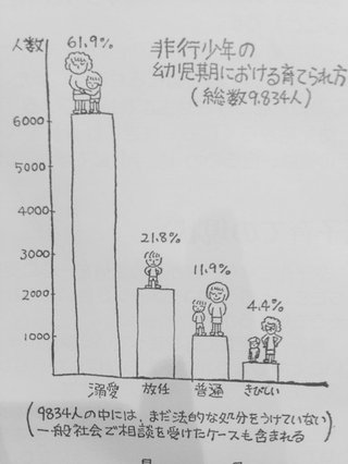 高畑裕太前橋で性的暴行逮捕