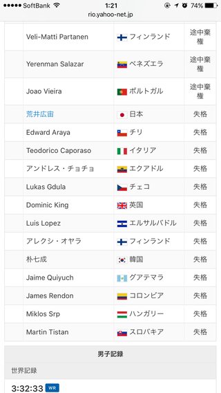 【2016年リオデジャネイロオリンピック】総合