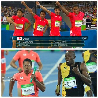 【2016年リオデジャネイロオリンピック】総合