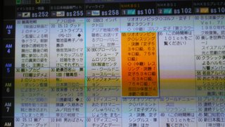 【2016年リオデジャネイロオリンピック】総合