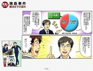 高畑裕太前橋で性的暴行逮捕