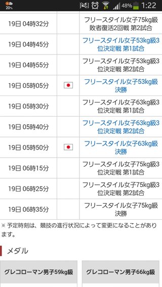 【2016年リオデジャネイロオリンピック】総合