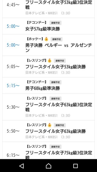 【2016年リオデジャネイロオリンピック】総合