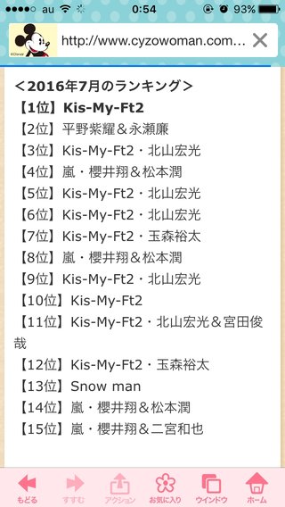 【Jr】Kis-My-Ft2好き?【ﾏｲﾅｰ】