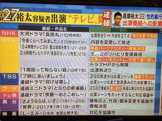 高畑裕太前橋で性的暴行逮捕