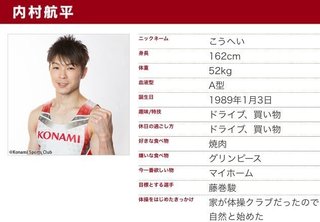 【五輪】海外選手　内村航平のわき毛に「なぜ処理しない」とザワつく