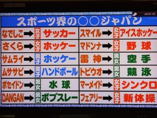【2016年リオデジャネイロオリンピック】総合