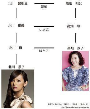 高畑裕太前橋で性的暴行逮捕
