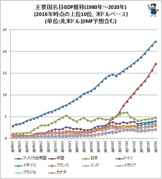 安倍首相 「世界最速級のスピードで永住権を獲得できる国になる。乞うご期待です」と日本をアピール